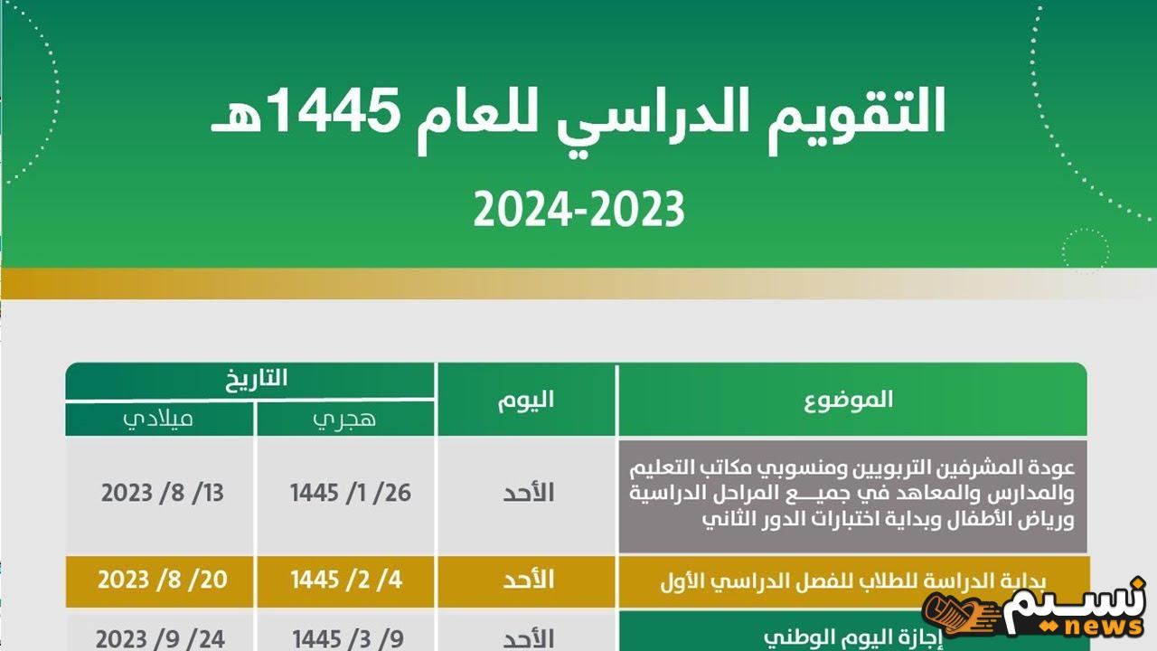 بعد التعديل الرسمي.. وزارة التربية العراقية تعلن عن موعد بدء العام الدراسي 2024-2025 في العراق وتوضح تفاصيل الجدول الزمني الجديد