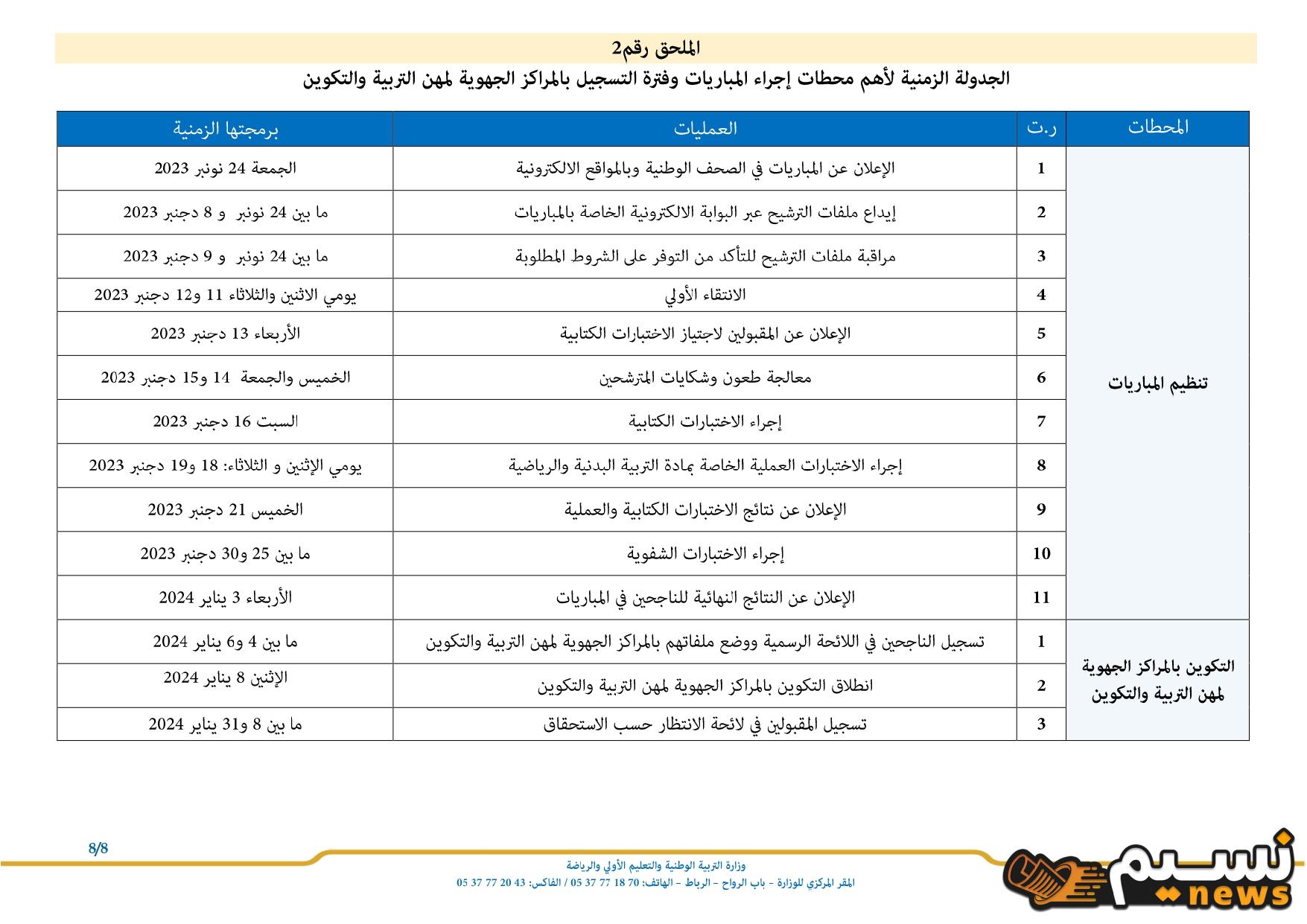 tawdif education dz نتائج منصة التعاقد للأساتذة 2024-2025 وزارة التربية الوطنية | بالخطوات