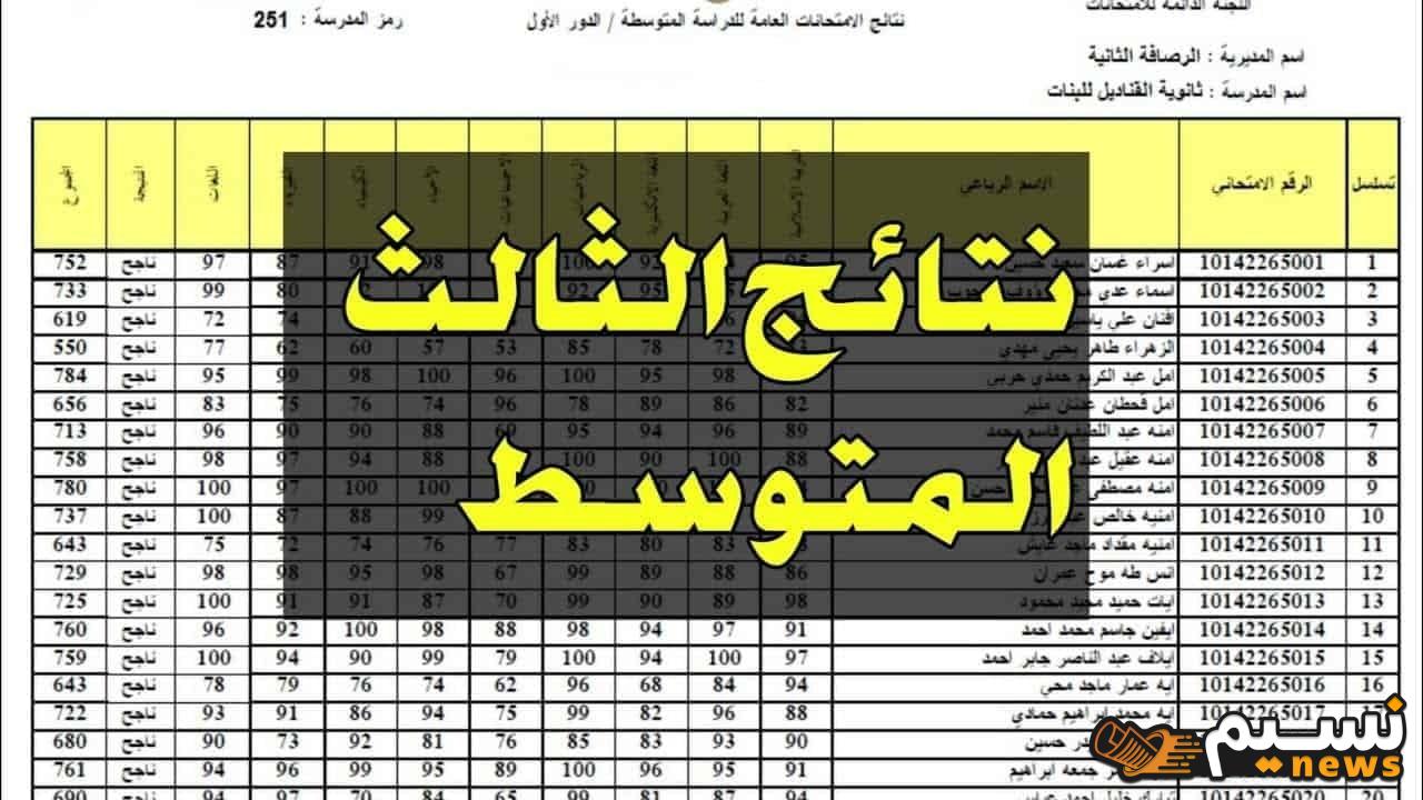 “للطلبة”.. نتائج الثالث المتوسط الدور الثاني وخطوات الاستعلام بالموقع الرسمي للوزارة