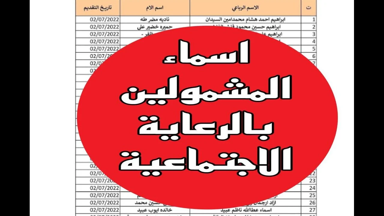 من هنـــا.. الإستعلام عن أسماء المشمولين بالرعاية الاجتماعية الوجبة الأخيرة 2024.. وما هي الأوراق المطلوبة