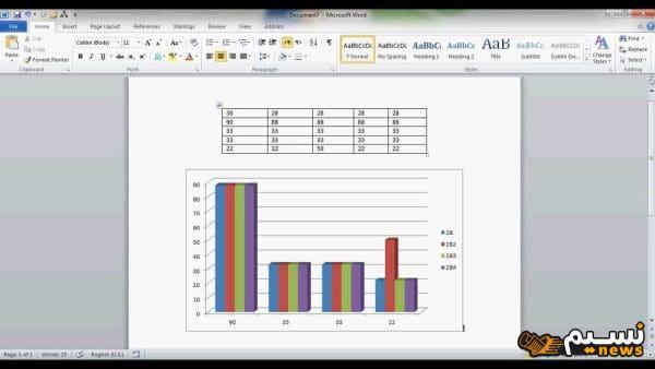 شرح طريقة عمل رسم بياني في الوورد